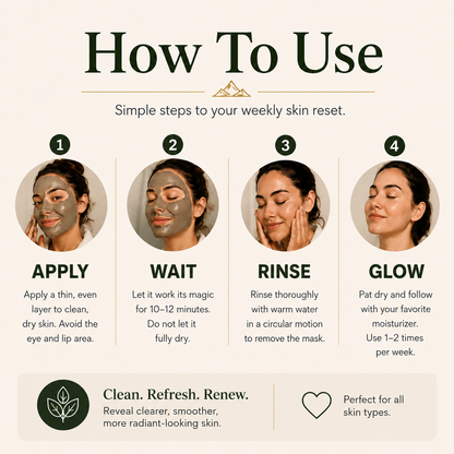 Lumina Mineral Reset Mask