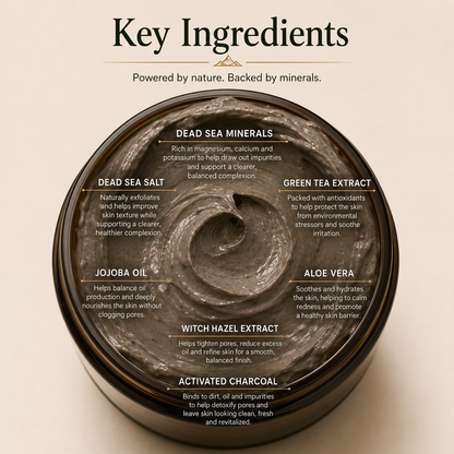 Lumina Mineral Reset Mask